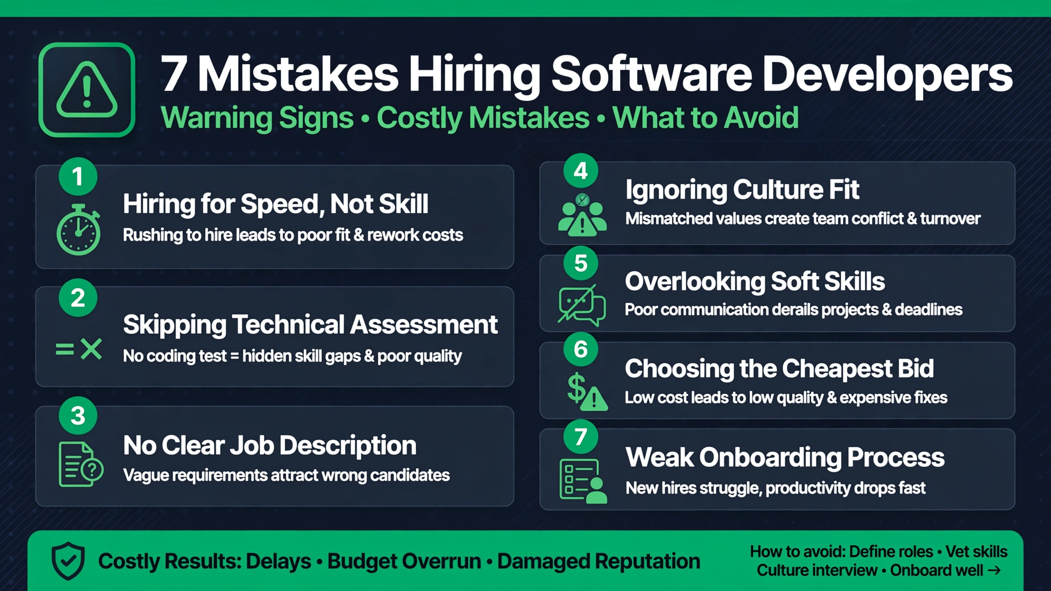 Hiring Software Development: 7 Ways They Will Scam You (And How to Avoid)